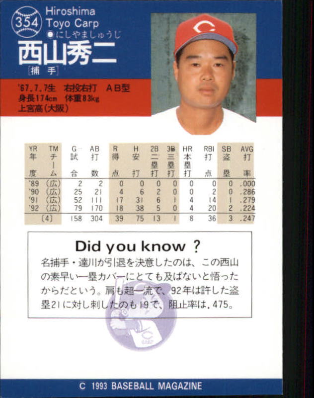 新作ウエア #353 Yamada Kazutoshi - BBM 1993 (RC) eBay | online sale for その他