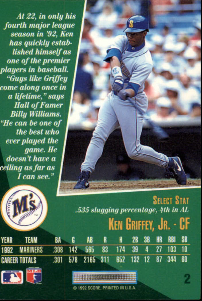 thumbnail 5  - 1993 Select Baseball Card Pick 1-250