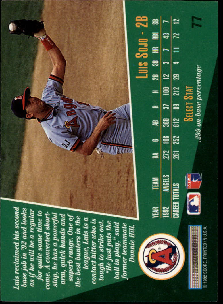 thumbnail 153  - 1993 Select Baseball Card Pick 1-250