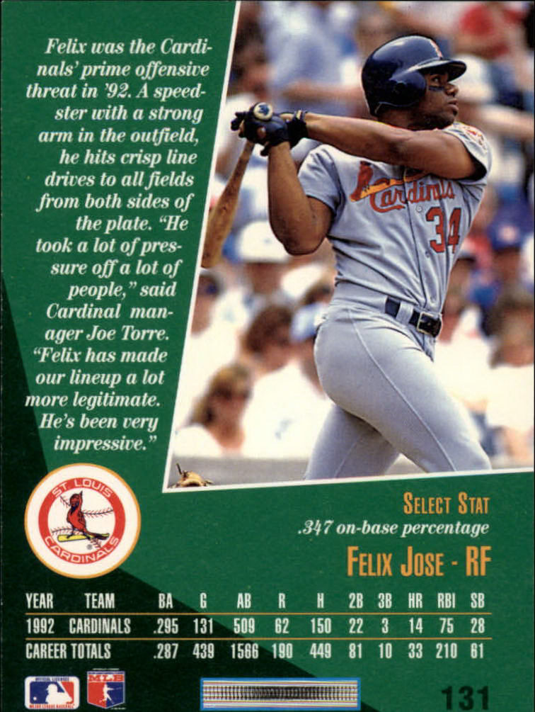 thumbnail 257  - A1080- 1993 Select Baseball Cards 1-250 +Rookies -You Pick- 10+ FREE US SHIP