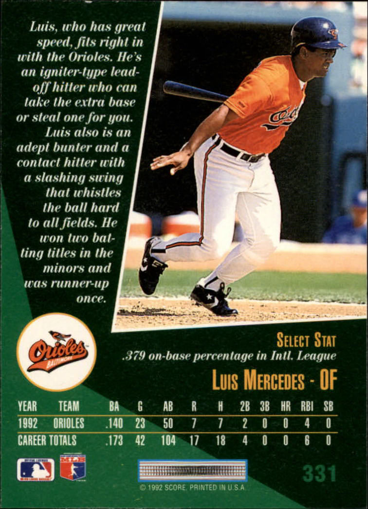 thumbnail 163  - 1993 Select Baseball Card Pick 251-405