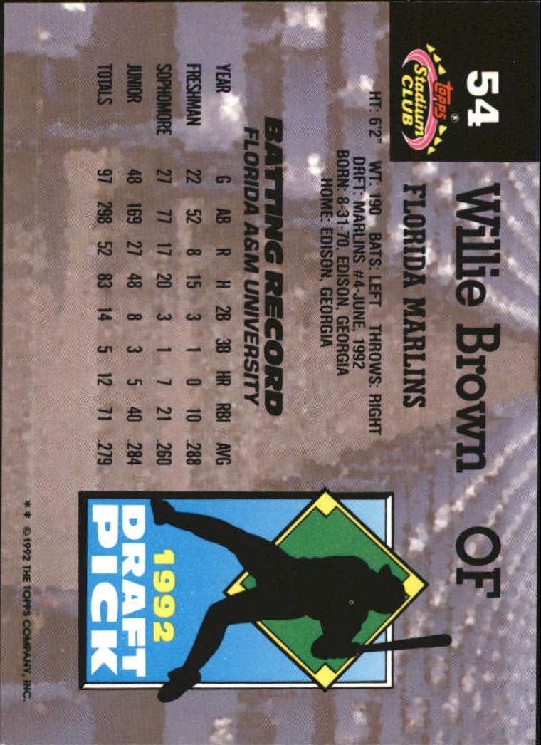 1993 Stadium Club Murphy Baseball - Picture 74 of 272