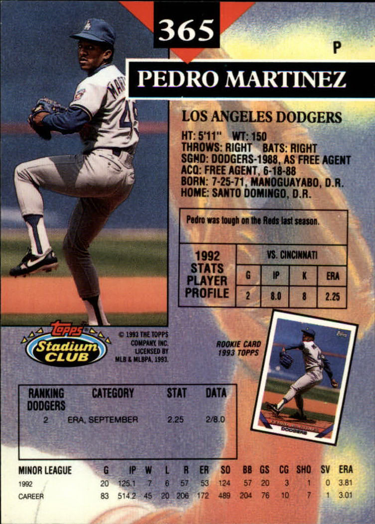 Pedro Martinez Cards (1992-2018) Dodgers Red Sox Expos Mets - You ...