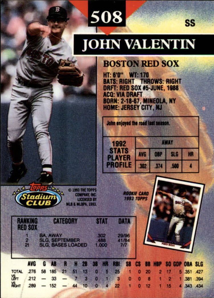 1993 Stadium Club Baseball Part 3 Main Set Card #500-750