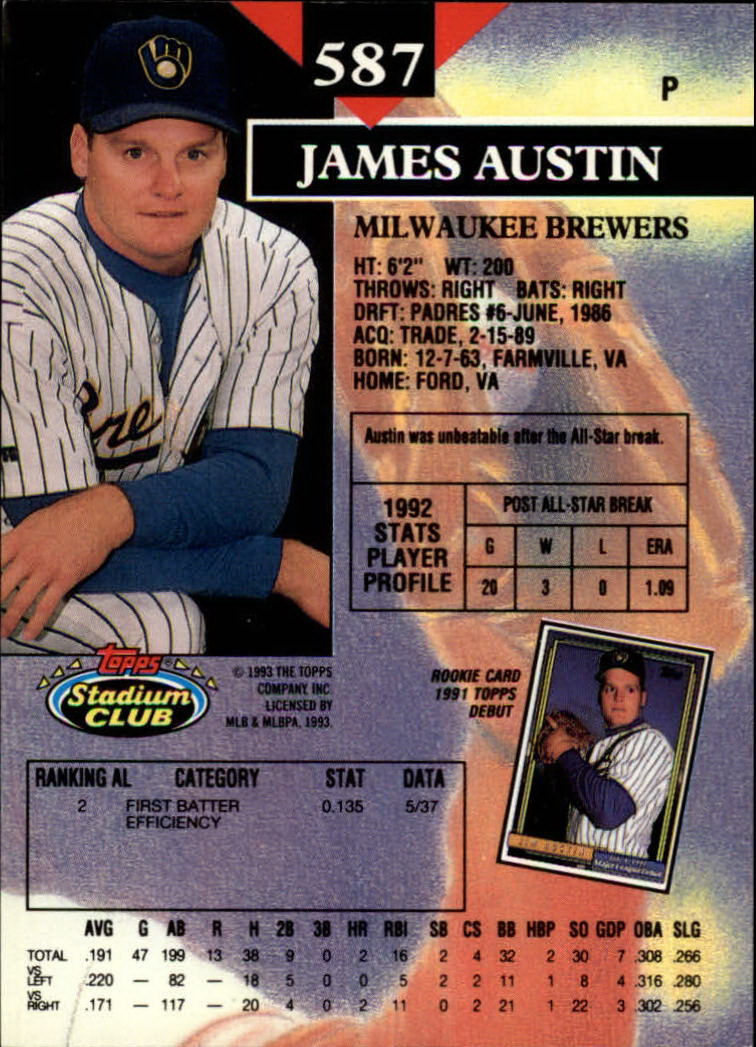 1993 Stadium Club Baseball Part 3 Main Set Card #500-750