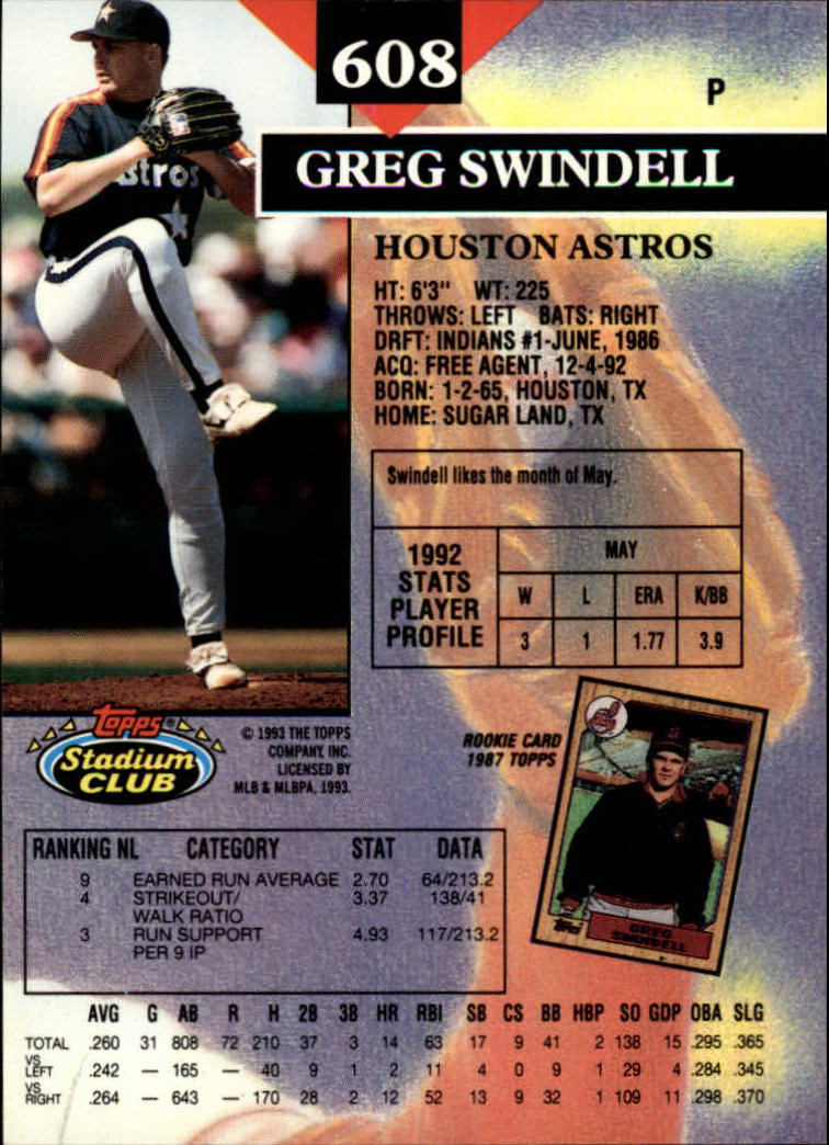 1993 Stadium Club Baseball Part 3 Main Set Card #500-750 - Picture 213 of 497