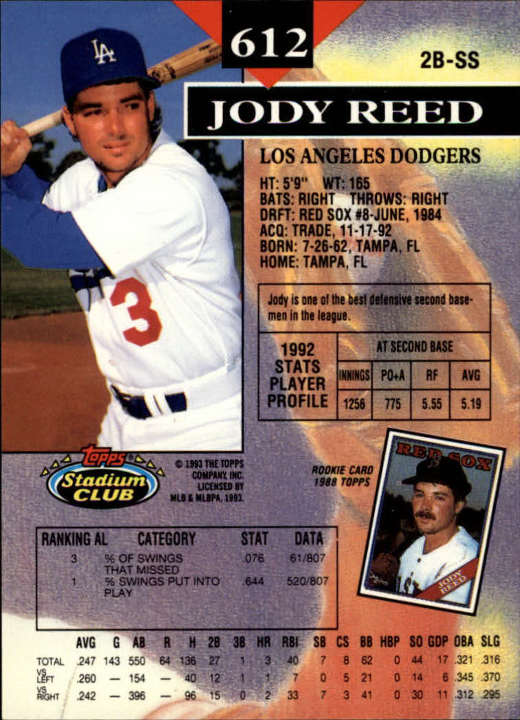 1993 Stadium Club Baseball Part 3 Main Set Card #500-750 - Picture 221 of 497