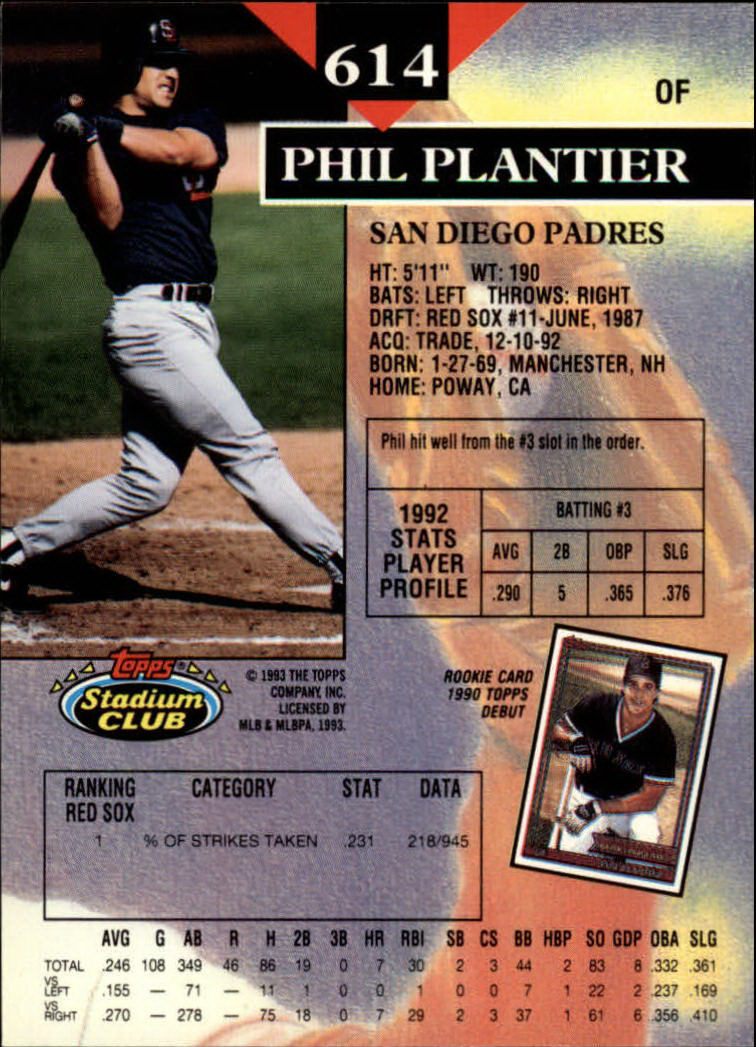 1993 Stadium Club Baseball Part 3 Main Set Card #500-750 - Picture 225 of 497