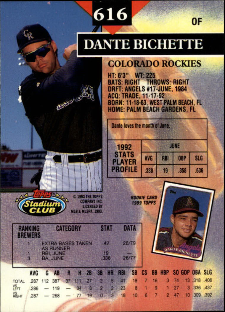 1993 Stadium Club Baseball Part 3 Main Set Card #500-750 - Picture 229 of 497