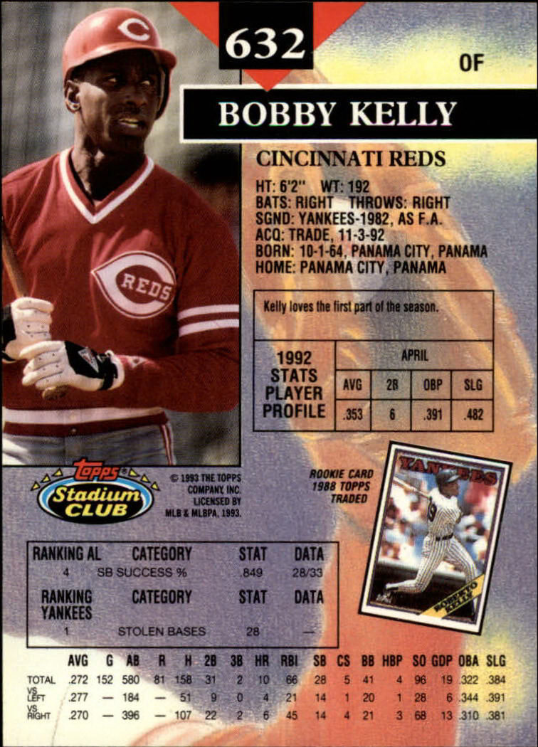 1993 Stadium Club Baseball Part 3 Main Set Card #500-750 - Picture 261 of 497