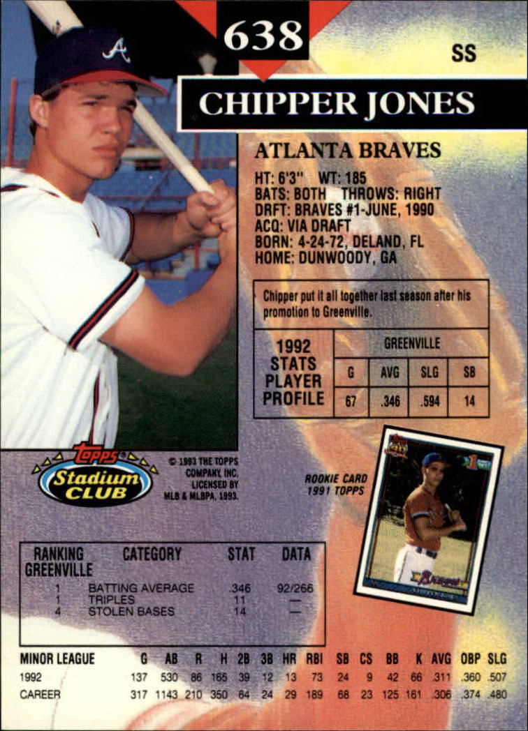 1993 Stadium Club Baseball Part 3 Main Set Card #500-750 - Picture 273 of 497