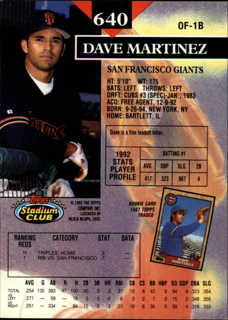1993 Stadium Club Baseball Part 3 Main Set Card #500-750 - Picture 277 of 497