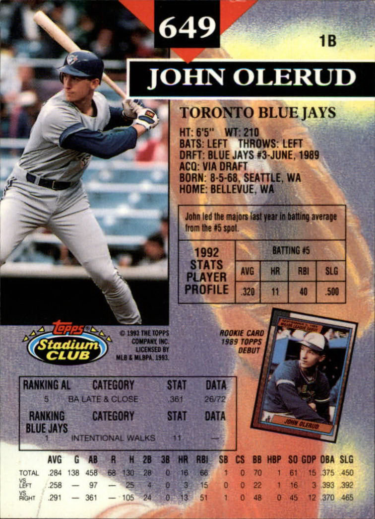 1993 Stadium Club Baseball Part 3 Main Set Card #500-750 - Picture 295 of 497