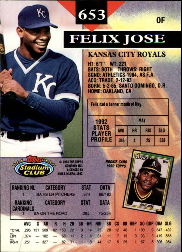 1993 Stadium Club Baseball Part 3 Main Set Card #500-750 - Picture 303 of 497