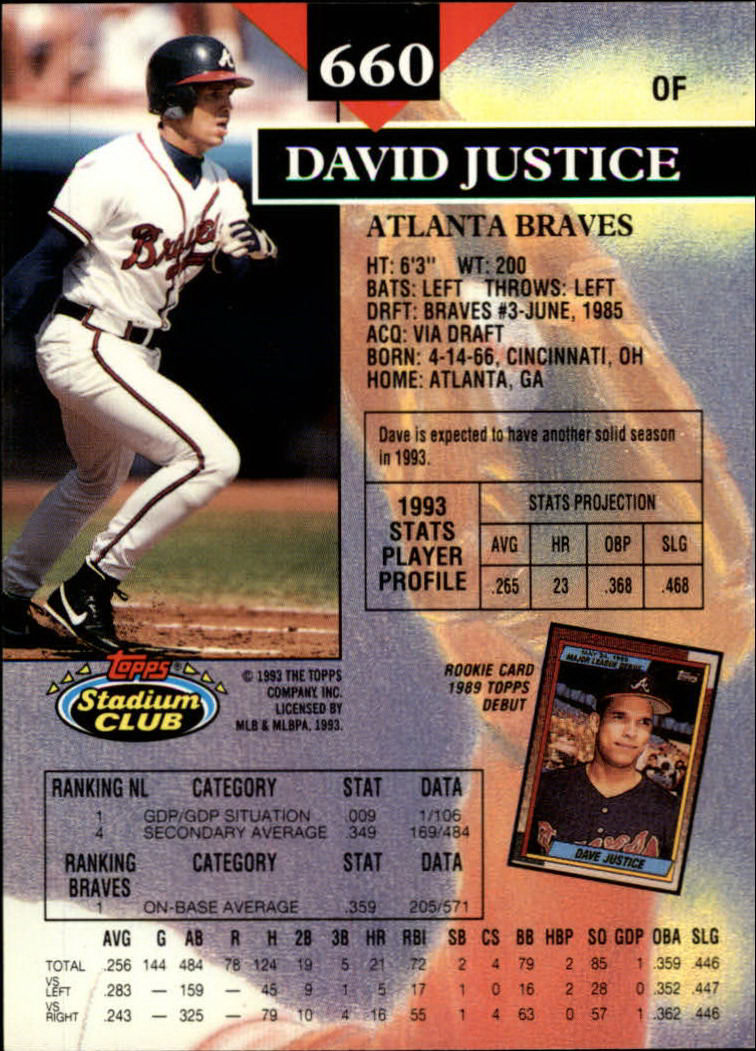 1993 Stadium Club Baseball Part 3 Main Set Card #500-750 - Picture 317 of 497