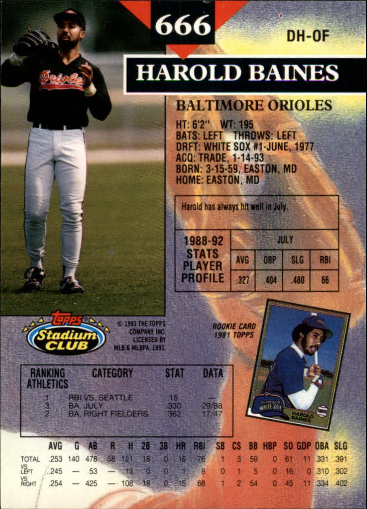 1993 Stadium Club Baseball Part 3 Main Set Card #500-750 - Picture 329 of 497