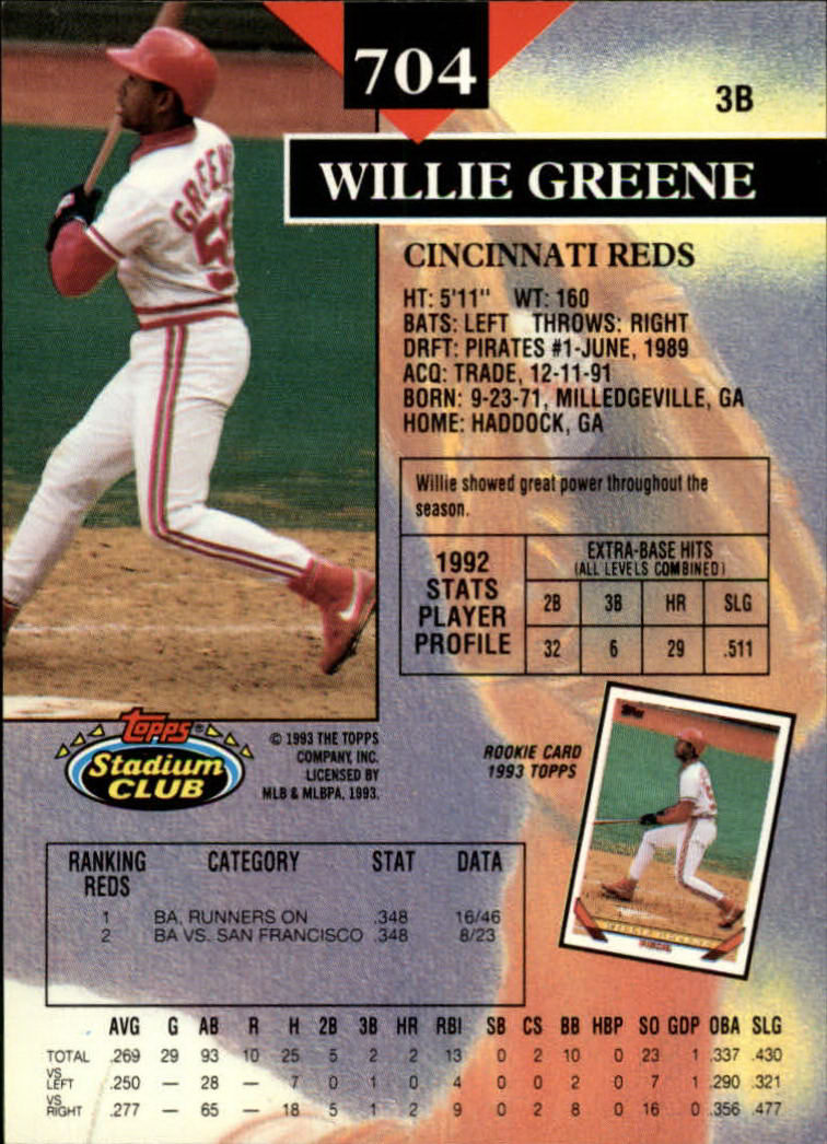 1993 Stadium Club Baseball Part 3 Main Set Card #500-750 - Picture 405 of 497