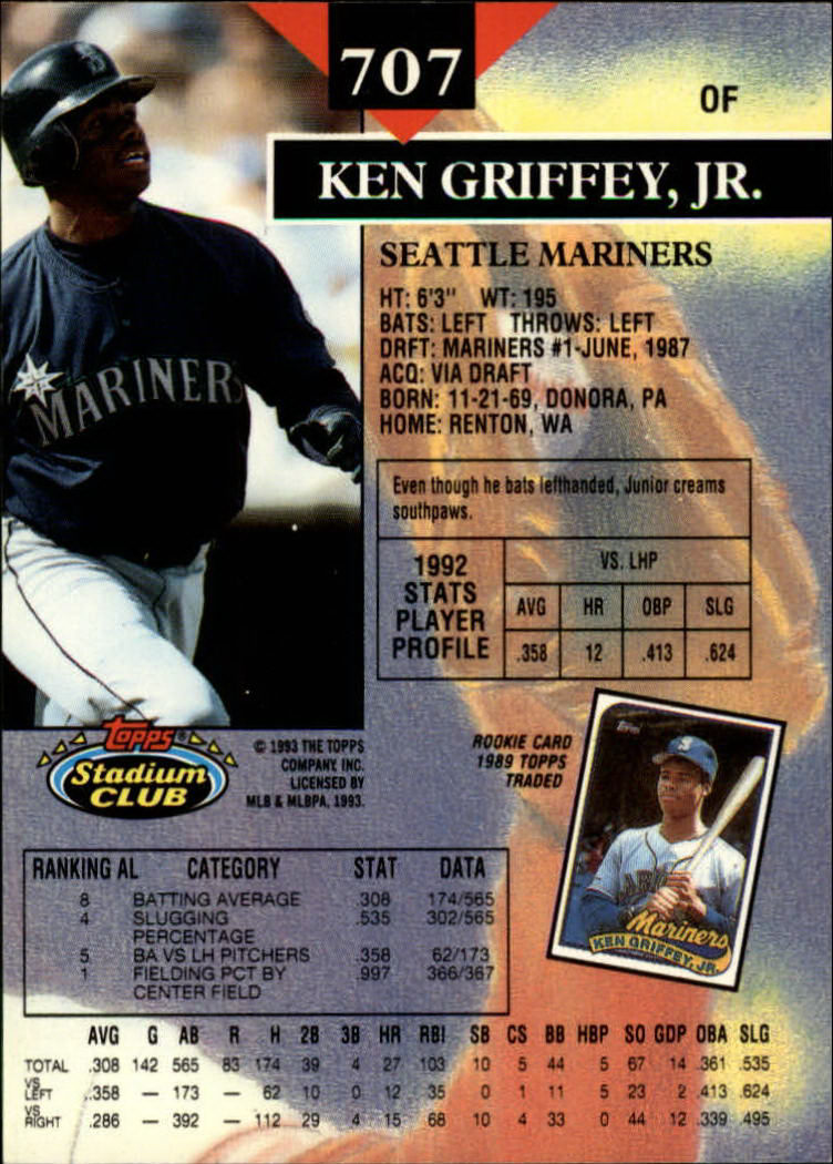 1993 Stadium Club Baseball Part 3 Main Set Card #500-750 - Picture 411 of 497