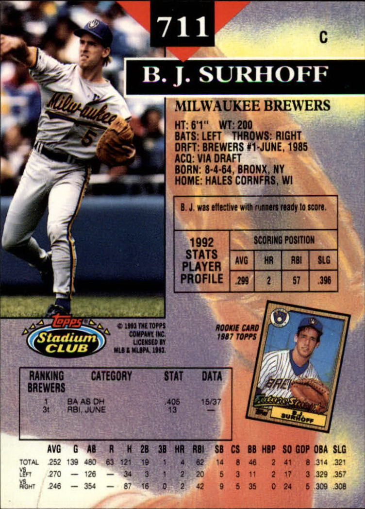 1993 Stadium Club Baseball Part 3 Main Set Card #500-750 - Picture 419 of 497