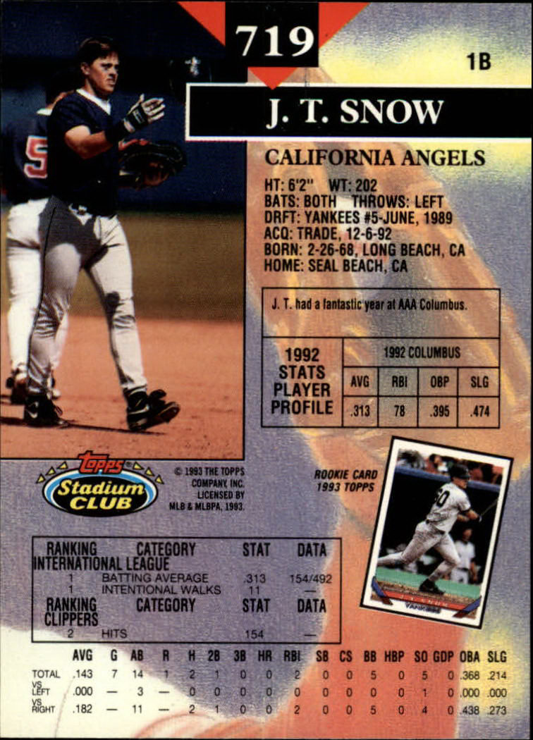 1993 Stadium Club Baseball Part 3 Main Set Card #500-750 - Picture 435 of 497