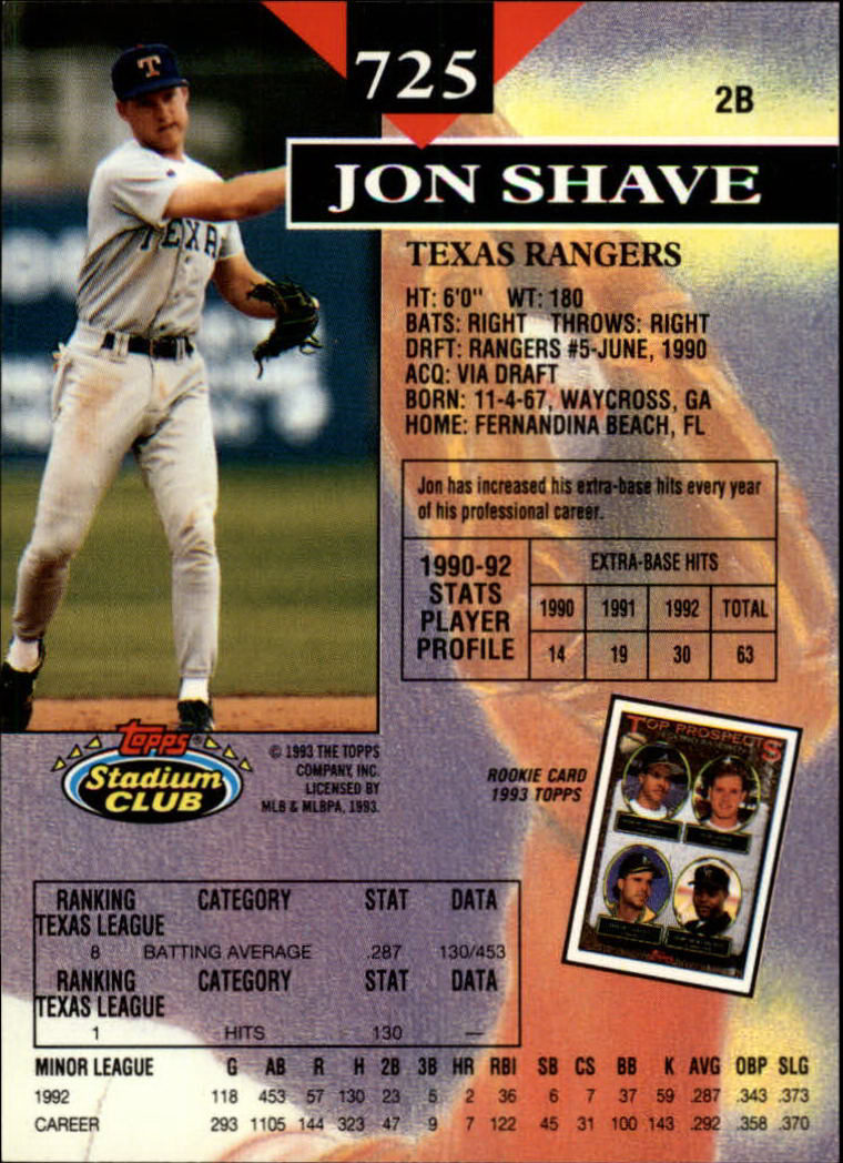1993 Stadium Club Baseball Part 3 Main Set Card #500-750 - Picture 447 of 497