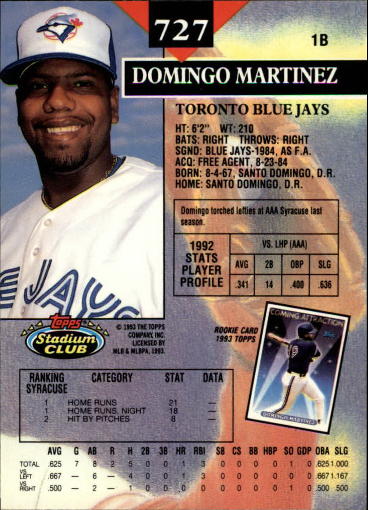 1993 Stadium Club Baseball Part 3 Main Set Card #500-750 - Picture 451 of 497