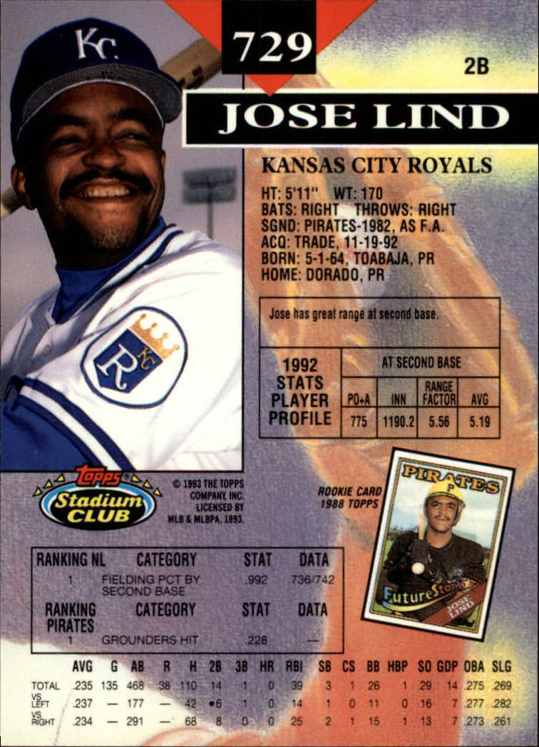 1993 Stadium Club Baseball Part 3 Main Set Card #500-750 - Picture 455 of 497