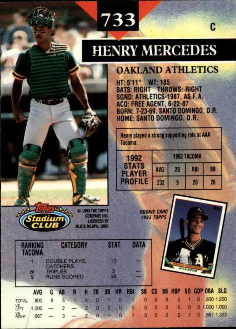 1993 Stadium Club Baseball Part 3 Main Set Card #500-750 - Picture 463 of 497