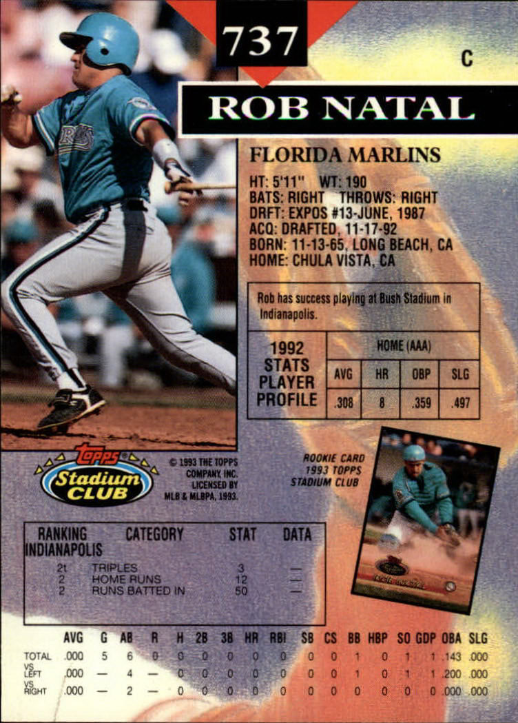 1993 Stadium Club Baseball Part 3 Main Set Card #500-750 - Picture 471 of 497