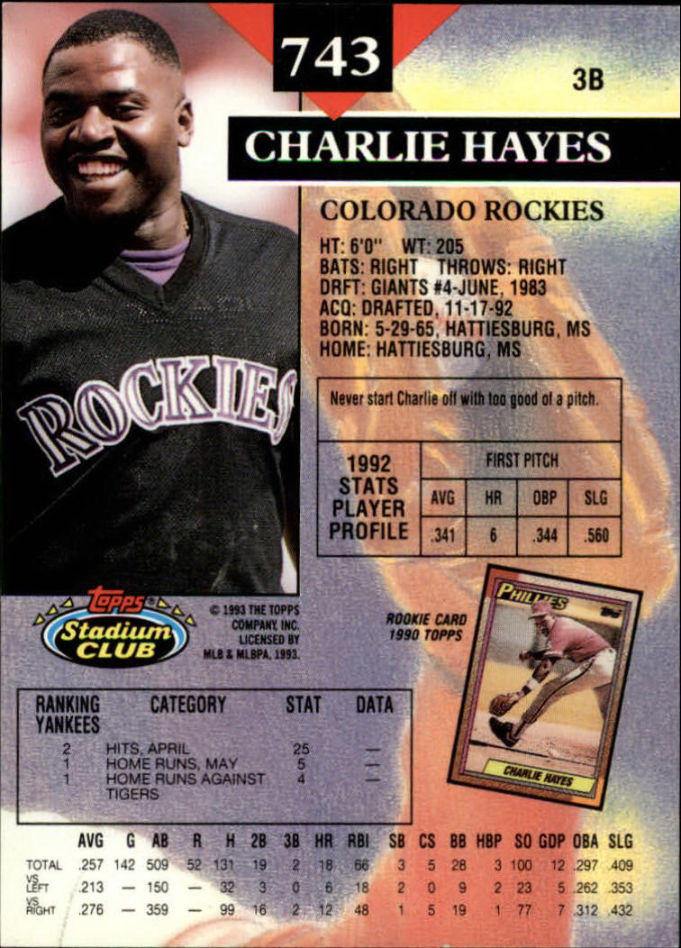 1993 Stadium Club Baseball Part 3 Main Set Card #500-750 - Picture 483 of 497