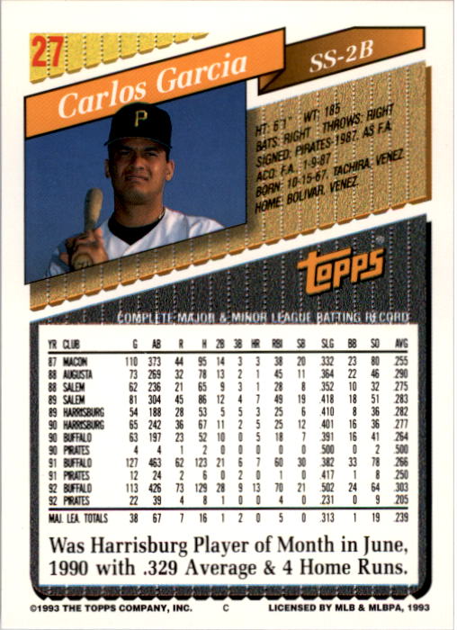 topps Baseball CARDS 1993年　未開封 1993 Topps Series 1 MLB Baseball Factory Sealed Box | eBay
