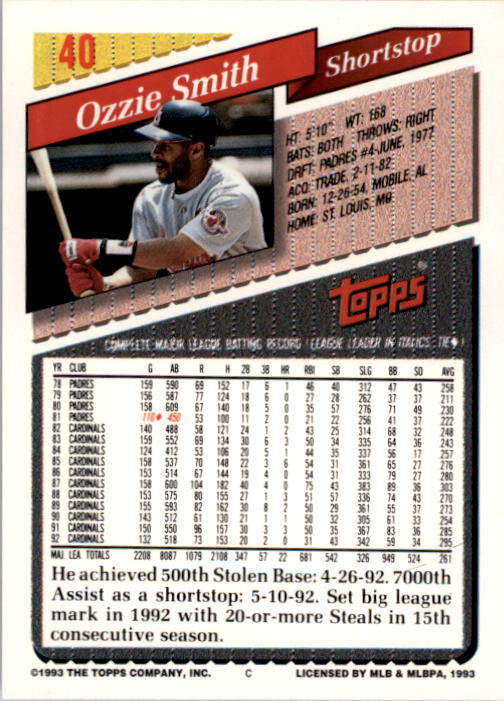 topps Baseball CARDS 1993年　未開封 A6983- 1993 Topps Baseball Card #s 1-100 +RARE VER -You Pick