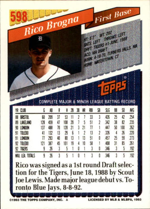 1993 Topps Gold Baseball Card Pick 590-822 - Picture 19 of 405