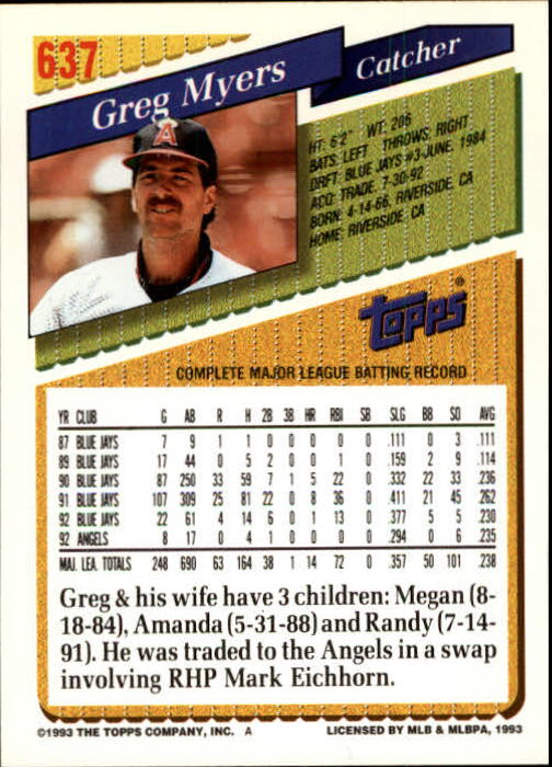 1993 Topps Gold Baseball Card Pick 590-822 - Picture 85 of 405