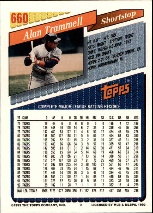 1993 Topps Gold Baseball Card Pick 590-822 - Picture 125 of 405