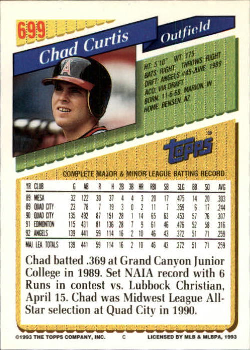 1993 Topps Gold Baseball Card Pick 590-822 - Picture 195 of 405
