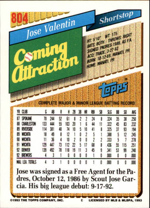 1993 Topps Gold Baseball Card Pick 590-822 - Picture 373 of 405