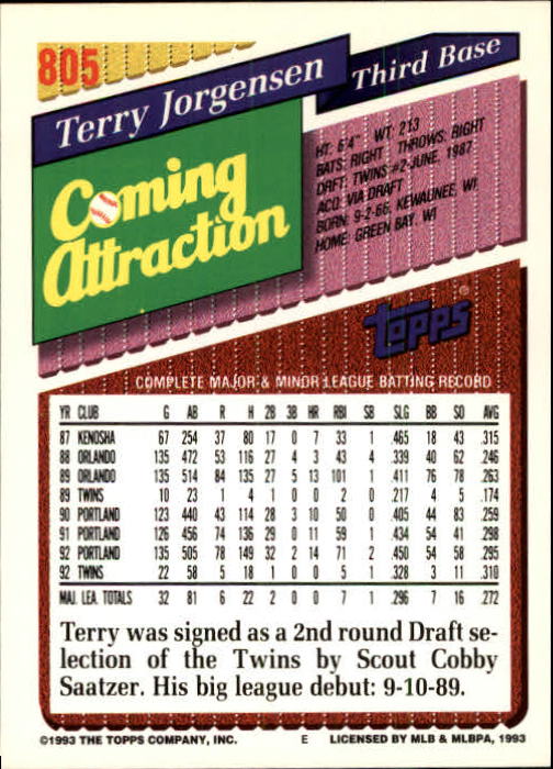 1993 Topps Gold Baseball Card Pick 590-822 - Picture 375 of 405