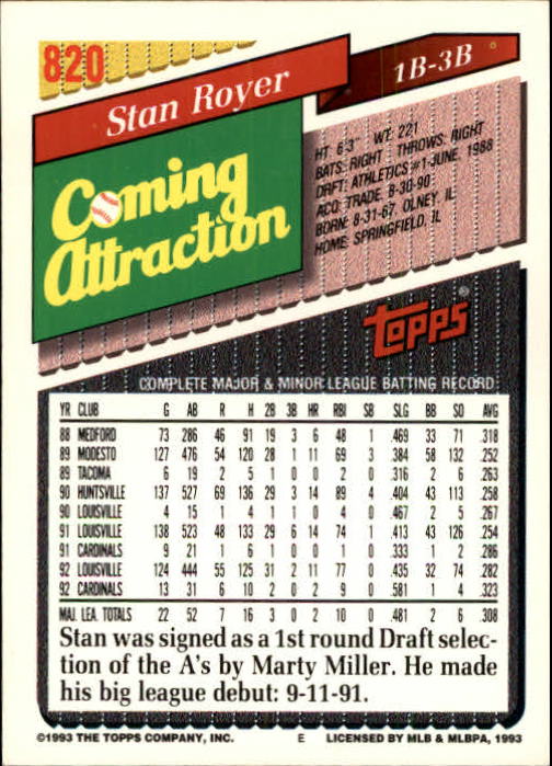 1993 Topps Gold Baseball Card Pick 590-822 - Picture 403 of 405