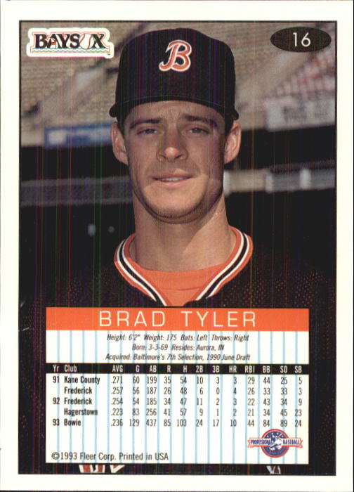 1993-94 Excel (Fleer) Minor League Baseball "Main Set" Cards #1 to #150 - Picture 33 of 298
