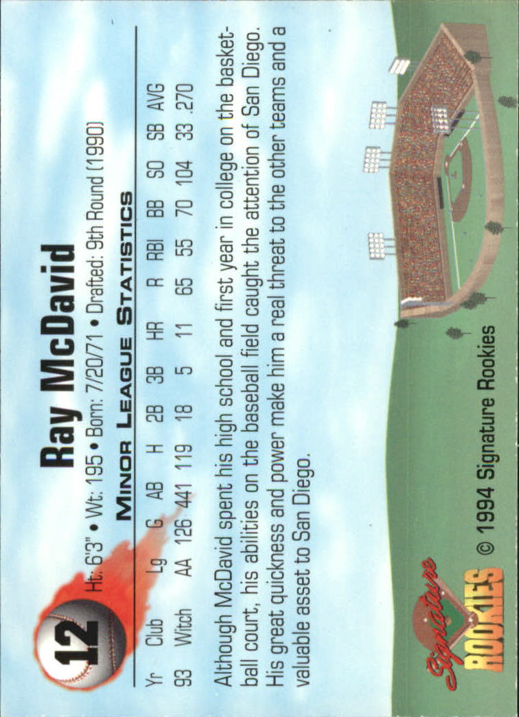 1994 Signature Rookies Signatures Top Prospects Autos /8650 (scegli i tuoi giocatori) - Foto 7 di 50