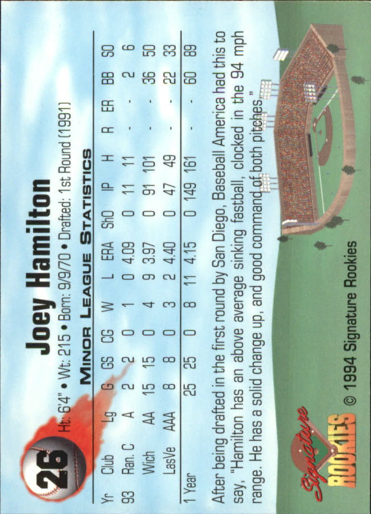 1994 Signature Rookies Signatures Top Prospects Autos /8650 (scegli i tuoi giocatori) - Foto 26 di 50