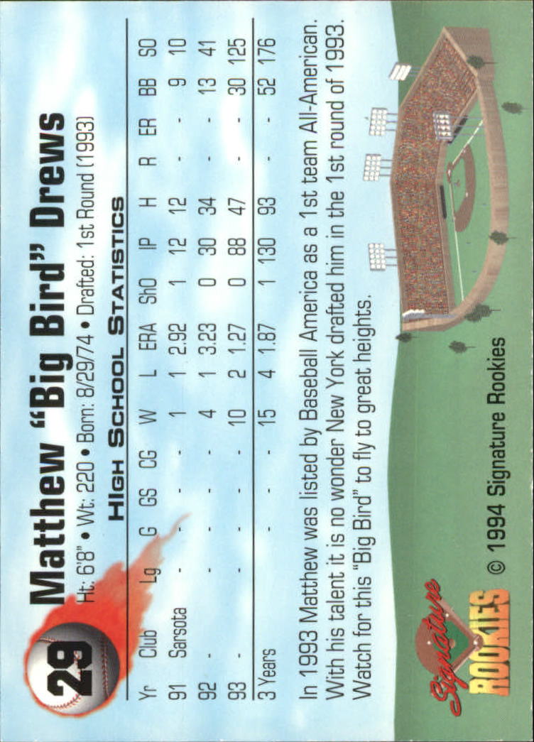 1994 Signature Rookies Signatures Top Prospects Autos /8650 (scegli i tuoi giocatori) - Foto 30 di 50
