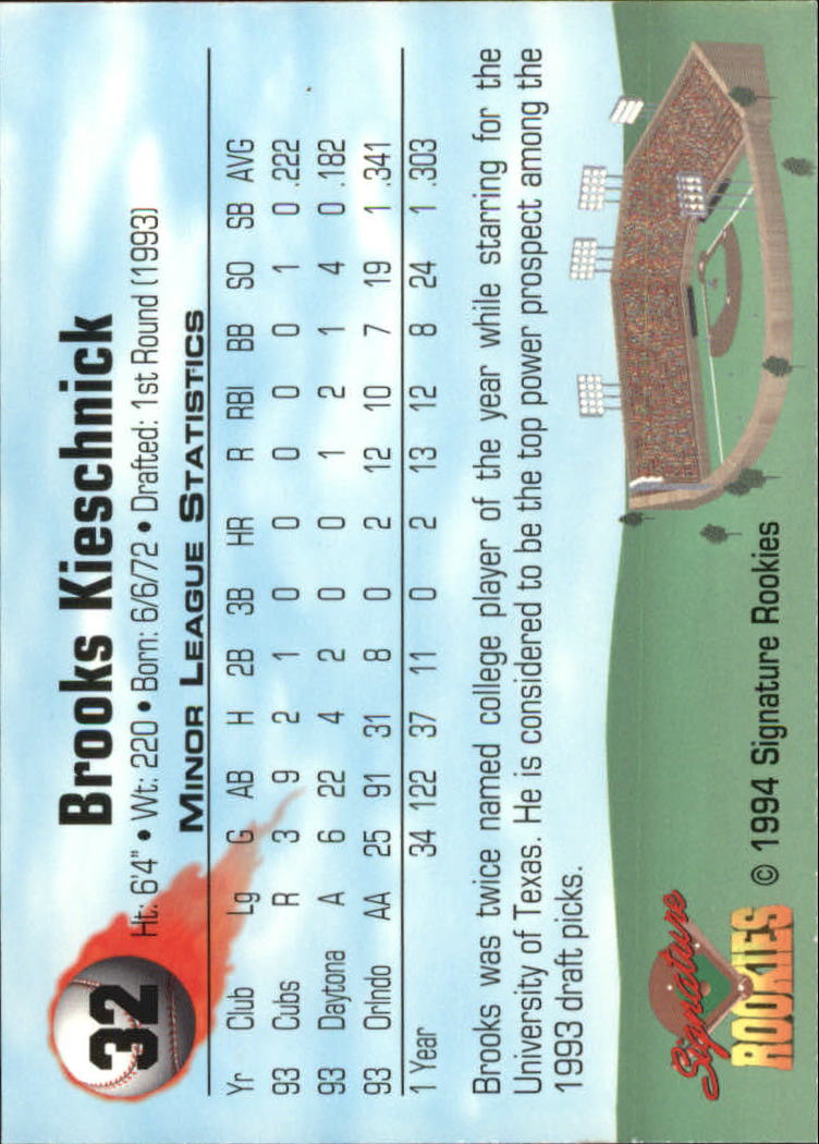 1994 Signature Rookies Signatures Top Prospects Autos /8650 (scegli i tuoi giocatori) - Foto 34 di 50