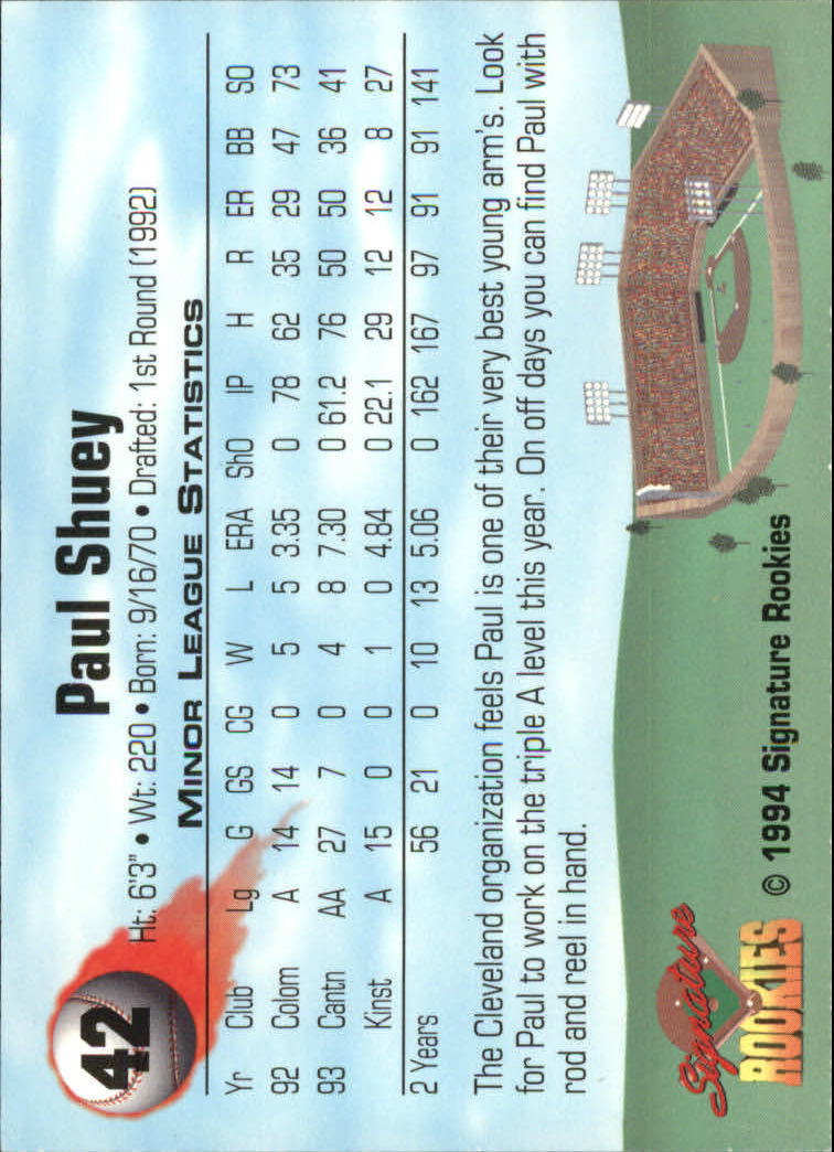 1994 Signature Rookies Signatures Top Prospects Autos /8650 (scegli i tuoi giocatori) - Foto 42 di 50