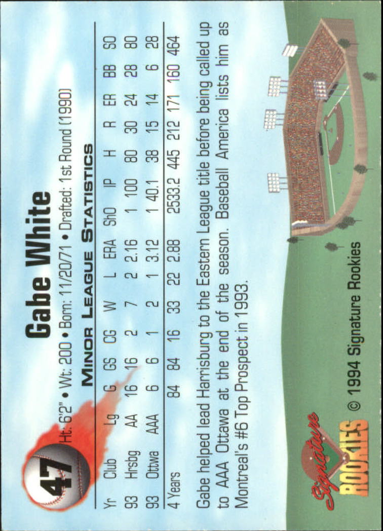 1994 Signature Rookies Signatures Top Prospects Autos /8650 (scegli i tuoi giocatori) - Foto 48 di 50