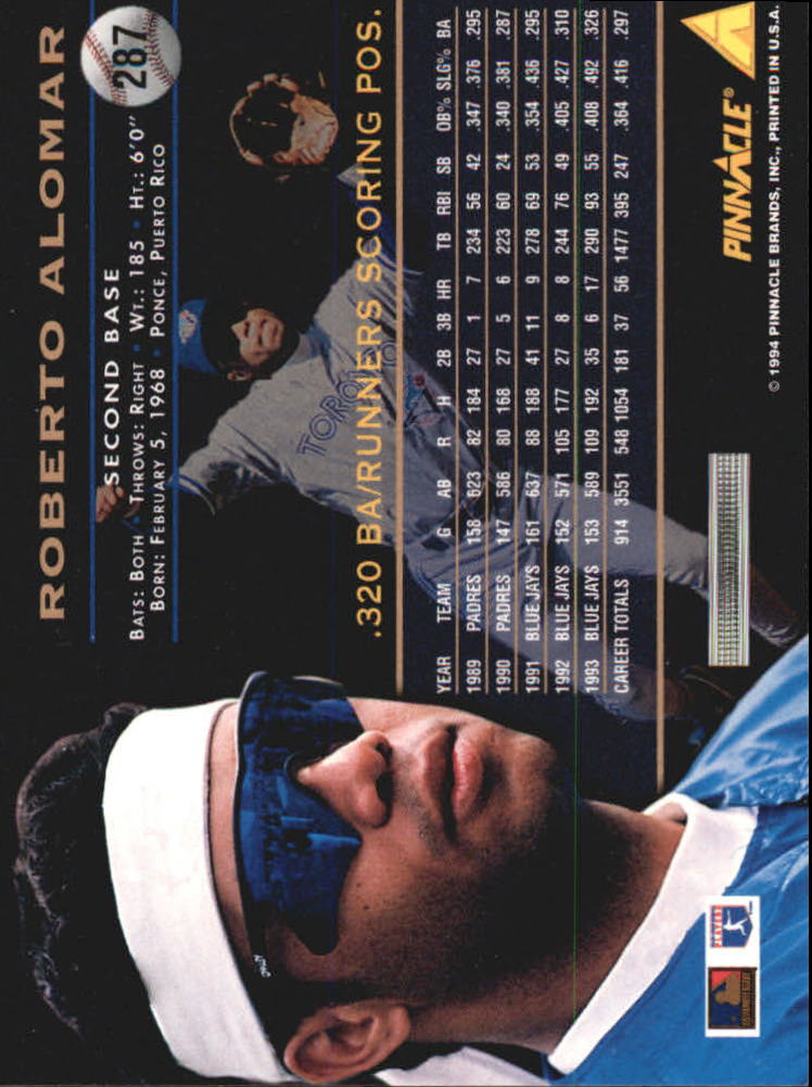 1994 Pinnacle Baseball Card Pick 251-500 - Picture 74 of 498