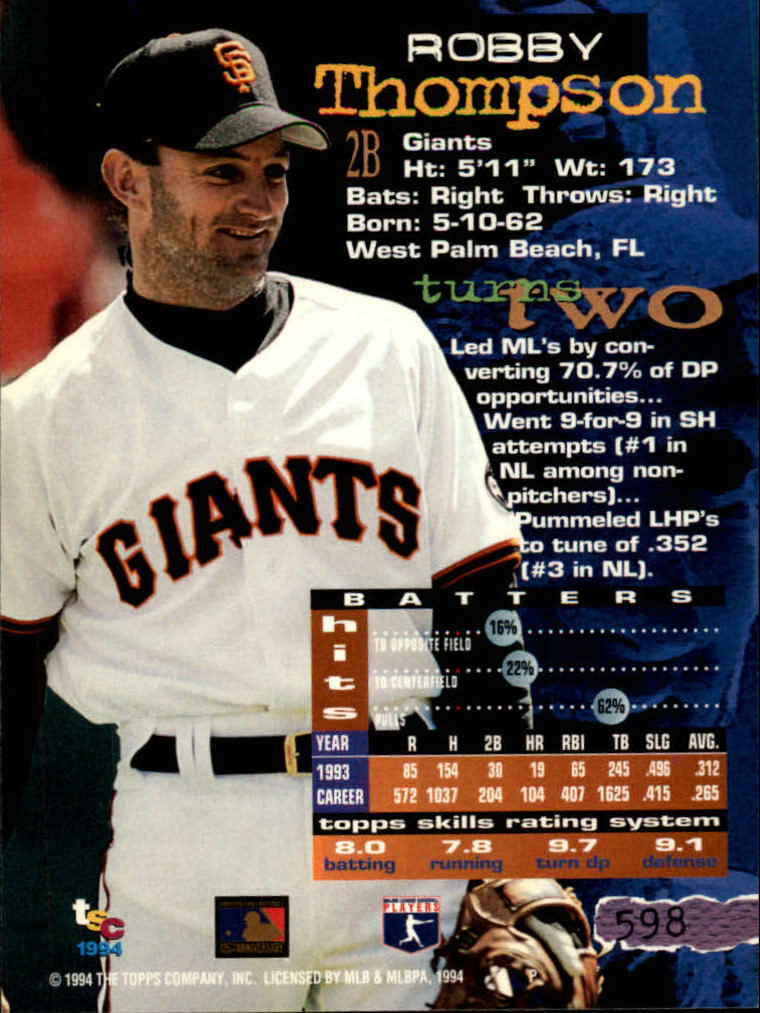 1994 Stadium Club Baseball Part 3 Main Set Card #501-720 - Picture 185 of 429