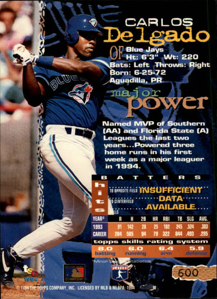 1994 Stadium Club Baseball Part 3 Main Set Card #501-720 - Picture 189 of 429