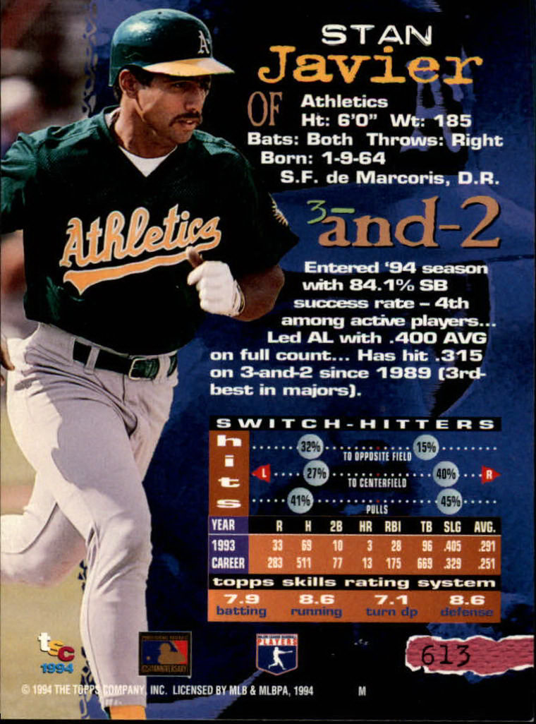 1994 Stadium Club Baseball Part 3 Main Set Card #501-720 - Picture 215 of 429